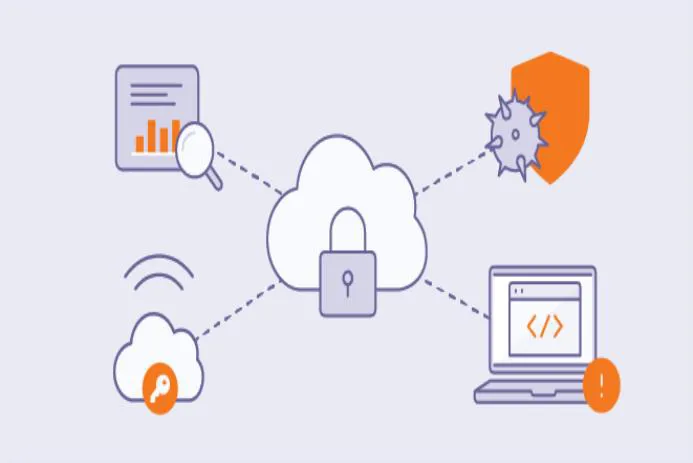 cloud-security-protection-data-analytics