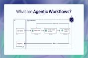 agentic workflows diagram